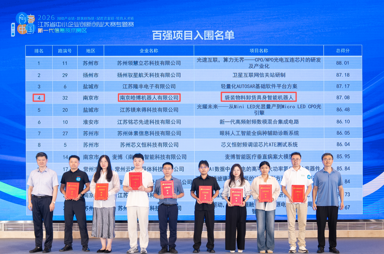 喜报｜南京皓博斩获第十一届 “创客中国” 江苏省赛百强项目第四名